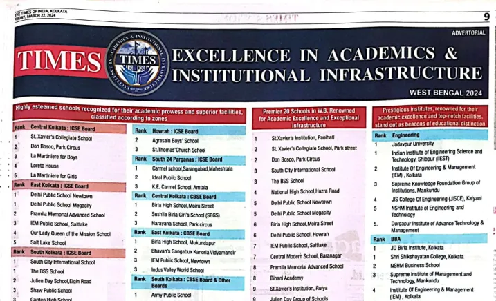 The Times of India Main Paper